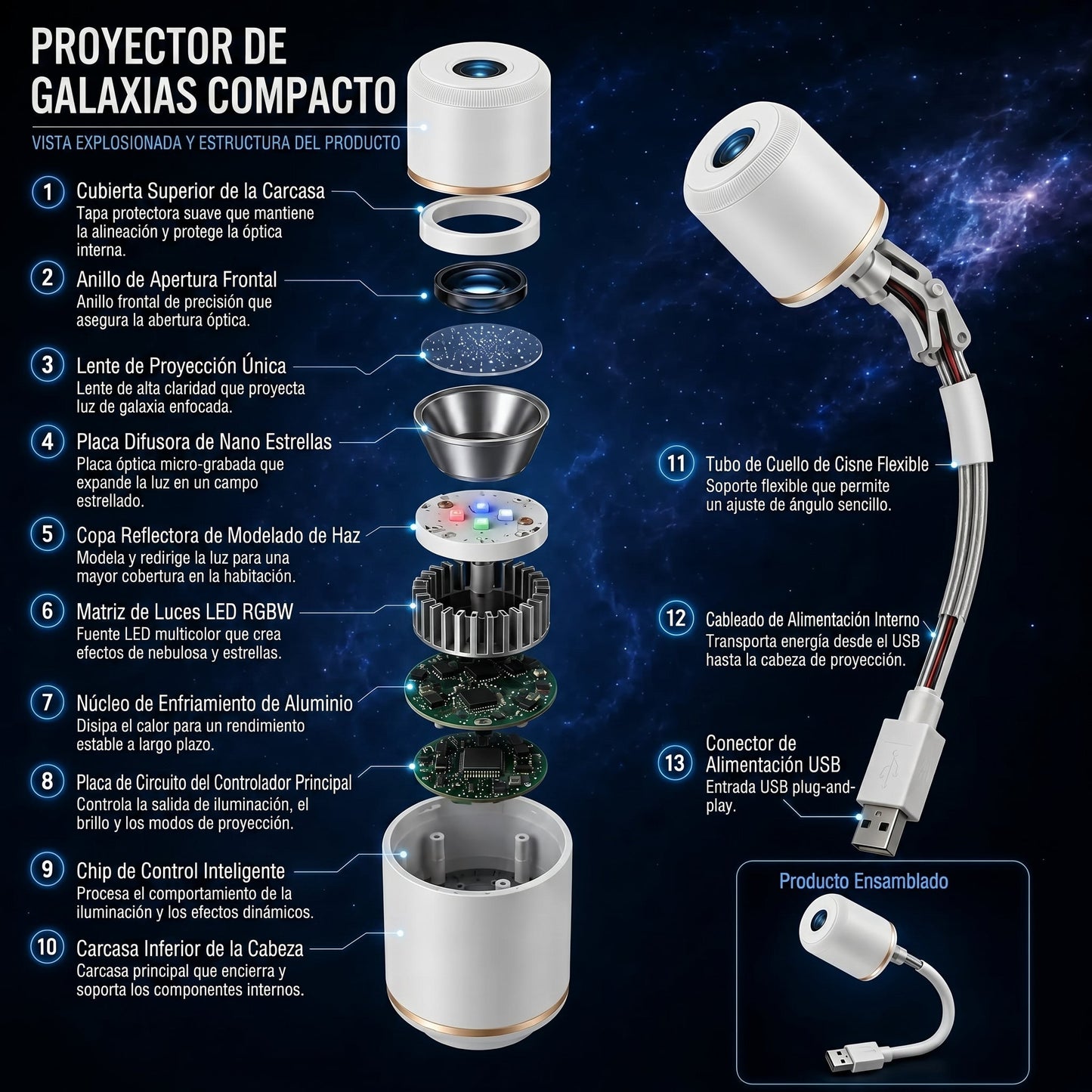 ⏰️Último día de promoción🔥 - Proyector de luz nocturna - Proyector holográfico de estrellas inteligente🌌